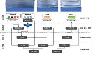 津媒：中超、中甲俱乐部准入考验比往年更大，沧州有望留在中超