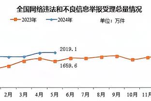 雷竞技在线网站进入截图4