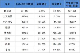 开云官方在线登录入口网址截图3