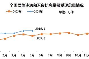 雷竞技app登录截图0