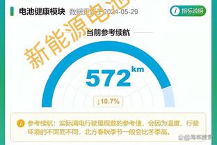 20岁83天！杜伦成为历史上多次砍下至少20分&20板最年轻的球员